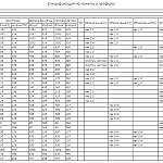Пенал комбинированный правый Ральф BMS (800х2500х400) (Платяной отсек (станд. 1))