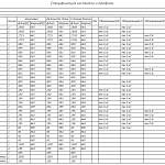 Шкаф распашной Остин Уно 1 BMS